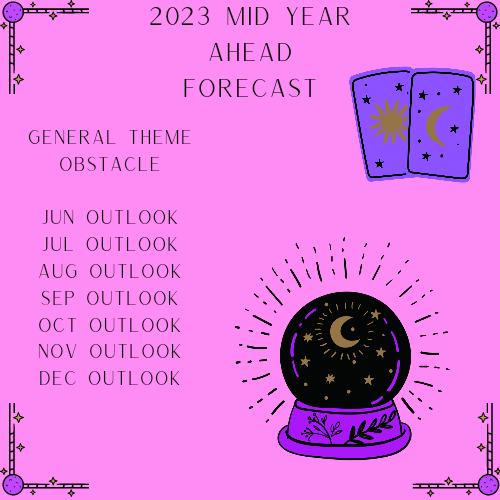 2023 Mid Year Ahead Forecast Reading